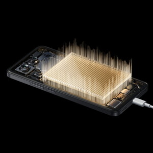 Xiaomi 14T Pro Titan Gray 12+256 [SIMフリースマートフォン] | 激安