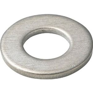 ねじ・ボルト・ナット