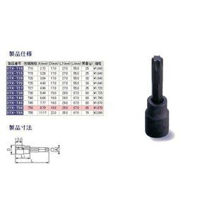 ソケットレンチ