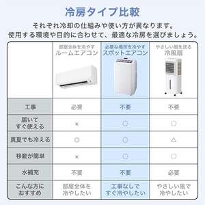 MAXZEN MSC-ST35-WH ホワイト [スポットクーラー] | 激安の新品・型