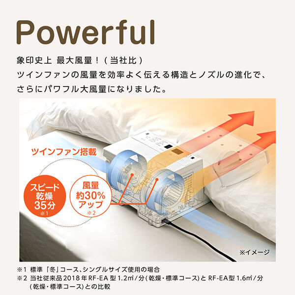 象印 RF-FA20-HA グレー スマートドライ [ふとん乾燥機] | 激安の新品