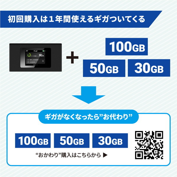 MAYAビジネスソリューションズ jetfi MR1 年間通信プラン付き 100GB