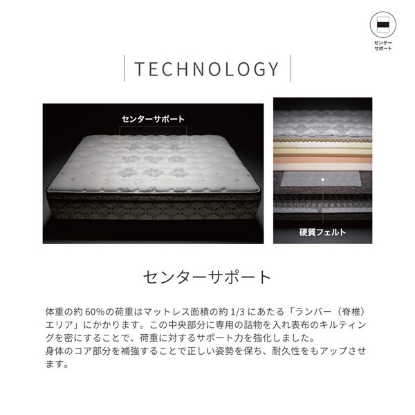 Sealy シーリースポーツ パワーマッスル セミダブルサイズマットレス 