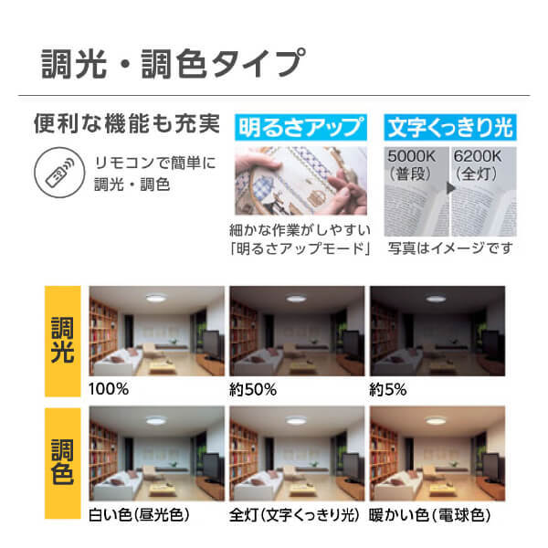 パナソニック LEDシーリングライト 調光調色 8畳 おまかせモード搭載  