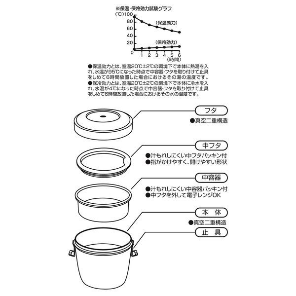 スケーター STLBD6AG スヌーピー コミック 保温弁当箱 丼ぶり ランチ