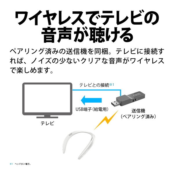 SHARP AN-SS3-W ホワイト AQUOSサウンドパートナー [ウェアラブル