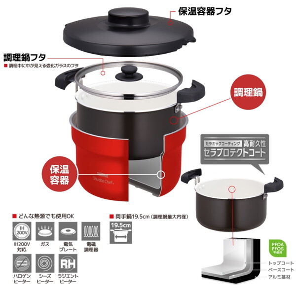 THERMOS KBJ-3002-UR シャトルシェフ | 激安の新品・型落ち