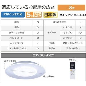 PANASONIC HH-CF0894A AIR PANEL LED AIR PANEL LED [洋風LED