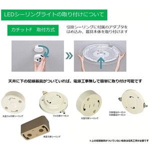 PANASONIC HH-CF0894A AIR PANEL LED AIR PANEL LED [洋風LED