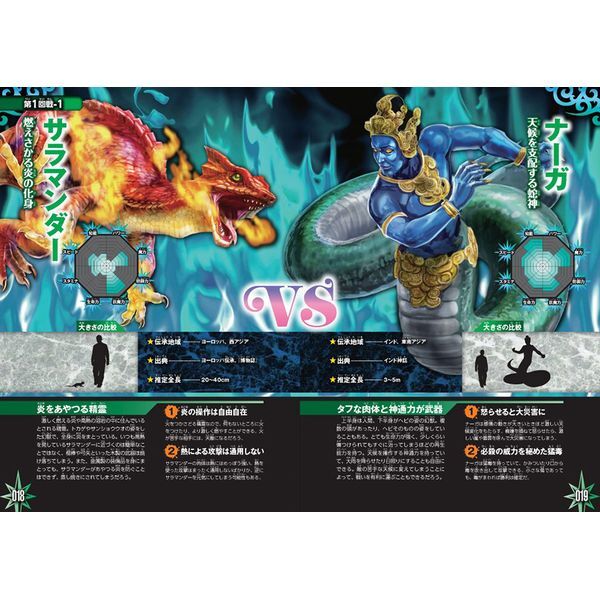 猛獣王　不要　すぐ遊べます game38japan_181138344