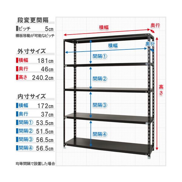 キタジマ 51010804502 スチールラック NC1800-24-5段 ブラック | 激安