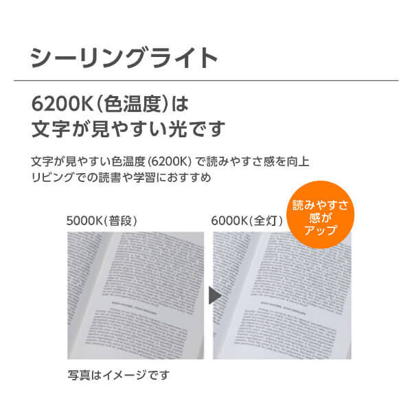 PANASONIC LGC71121 [洋風LEDシーリングライト(～18畳/調光/・昼光色