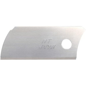 ハサミ・カッター・鋸