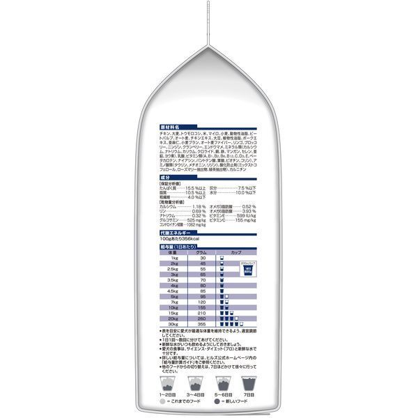 日本ヒルズ サイエンス・ダイエットプロ 犬用 腎臓・心臓サポート機能