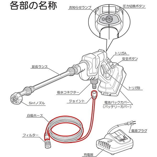 リョービ(RYOBI) BPW-1800L1用 自吸ホース | 激安の新品・型落ち