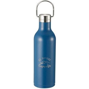 水筒・マグボトル