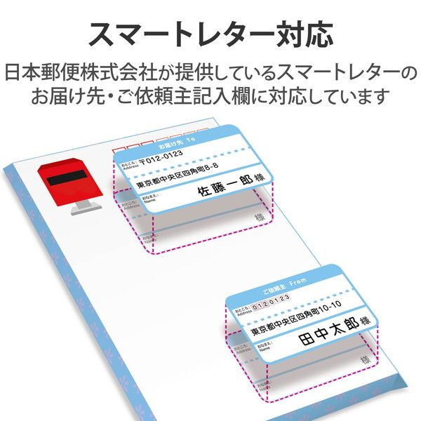 ELECOM EDT-SLSET420 ラベルシール 宛名シール マルチプリント紙