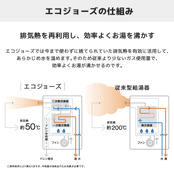 Rinnai RUF-E240ESAW-13A シャイニーシルバー エコジョーズ [ガスふろ