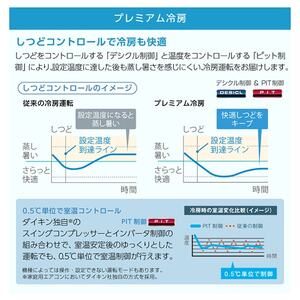 DAIKIN S565ATAP-W ホワイト AXシリーズ [エアコン (主に18畳用・単相