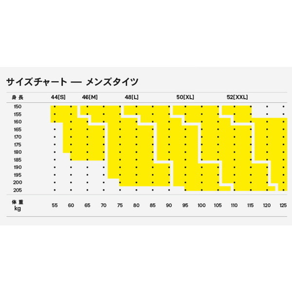 SKINS スキンズ メンズ コンプレッションウエア SERIES-1 ハーフタイツ