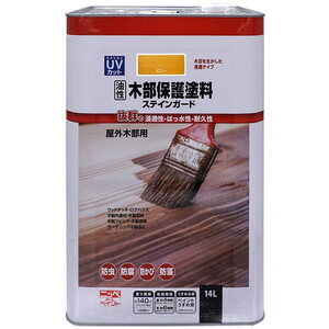 塗装・内装用品