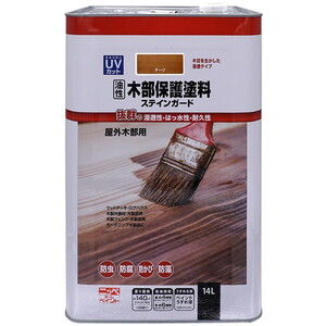 塗装・内装用品