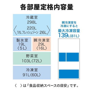 MITSUBISHI MR-MZ54J-C グレイングレージュ MZシリーズ [冷蔵庫 (540L