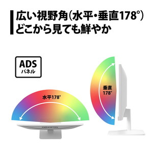 princeton PTFWLG-22W ホワイト [21.5型ワイド 液晶ディスプレイ