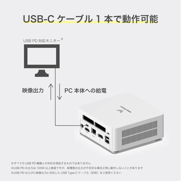 MINISFORUM UN1245W-32/512-W11Pro(12450H) [デスクトップパソコン