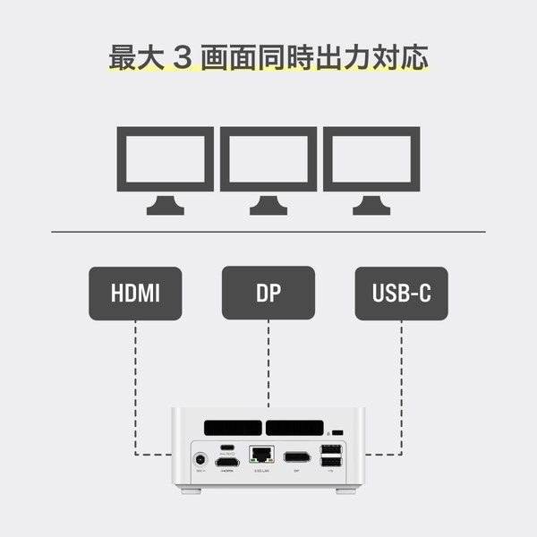 MINISFORUM UN1245W-32/1T-W11Pro(12450H) [デスクトップパソコン