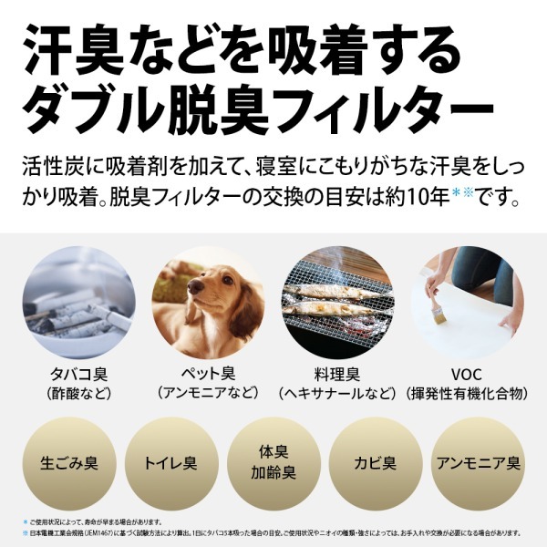 SHARP KC-S50-W ホワイト系 プラズマクラスター7000 [加湿空気清浄機