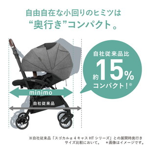Combi コンビ ホワイトレーベル スゴカルminimo plus エッグ