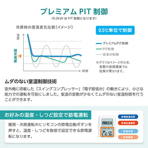 DAIKIN S636ATRP-W ホワイト うるるとさらら うるさらX RXシリーズ