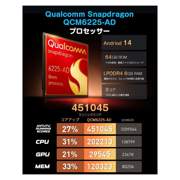 新品✨EONON 10.1インチディスプレイオーディオ UX7SJ-PLUS Eonon Eonon UX7SJ-PLUS 10.1インチ 2DIN ディスプレイオーディオ
