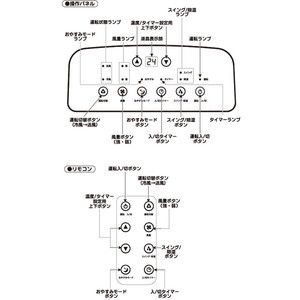 どこでもエアコン　ユアサプライムス YMC-15C 楽天市場】ユアサプライムス【YMC-15C】どこでもエアコン □移動式家庭