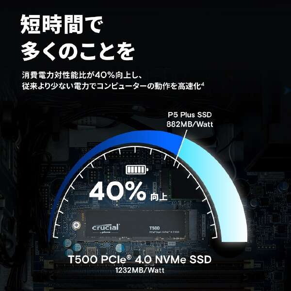 Crucial CT500T500SSD8JP T500 [内蔵SSD (500GB・NVMe(PCIe Gen 4 x4