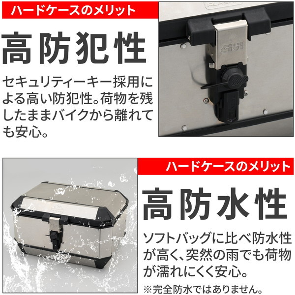 GIVI TREKKER ALASKAシリーズ おーい 36Lサイドケース左右セット