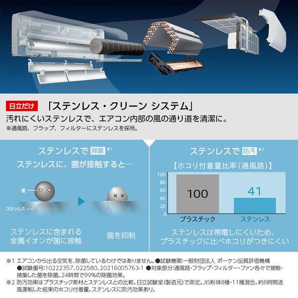 日立 RAS-X80L2 スターホワイト 白くまくん [エアコン (主に26畳用・単相200V)]