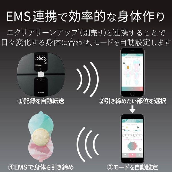 未使用】エレコム HCS-WFS01WH エクリア 体組成計 Wifi接続対応