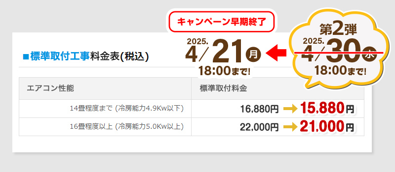 エアコン春の早割キャンペーン詳細