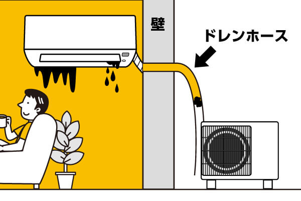 ドレンホースの排水不良