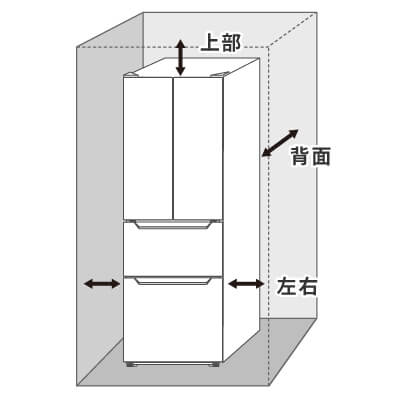 冷蔵庫の放熱スペース