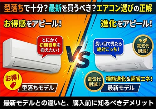型落ちエアコンのデメリットと最新モデルとの性能比較