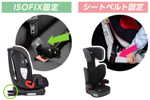 チャイルドシートの車種適合・ISOFIX対応タイプの選び方