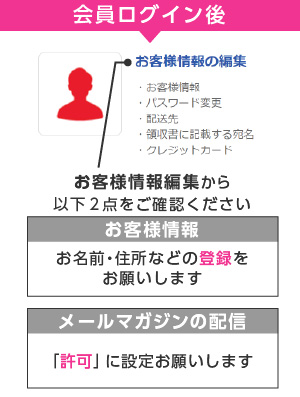 会員ログイン後、2点の設定のご確認をよろしくお願いいたします。