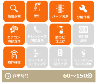 スタンダードプランの作業内容