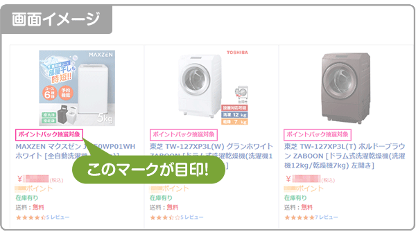 ポイントバック対象の表示イメージ