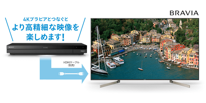 テレビとブルーレイレコーダー