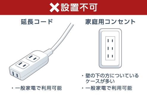 設置不可の場合