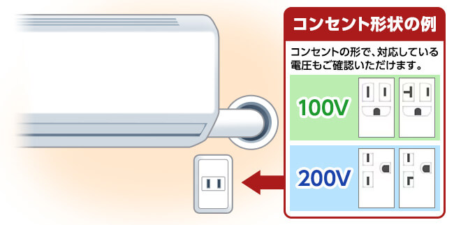 エアコン専用のコンセントはありますか？